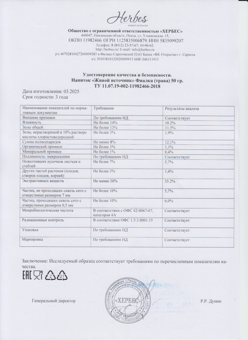 Паспорт №032025